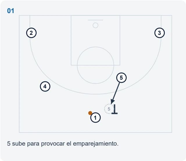 5 sube para provocar el emparejamiento.