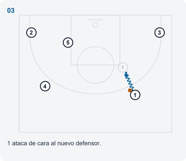 1 ataca de cara al nuevo defensor.