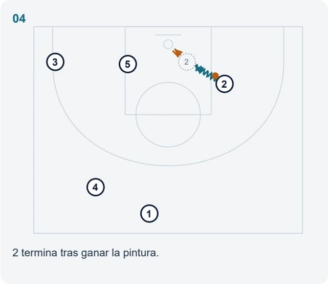 2 termina tras ganar la pintura.